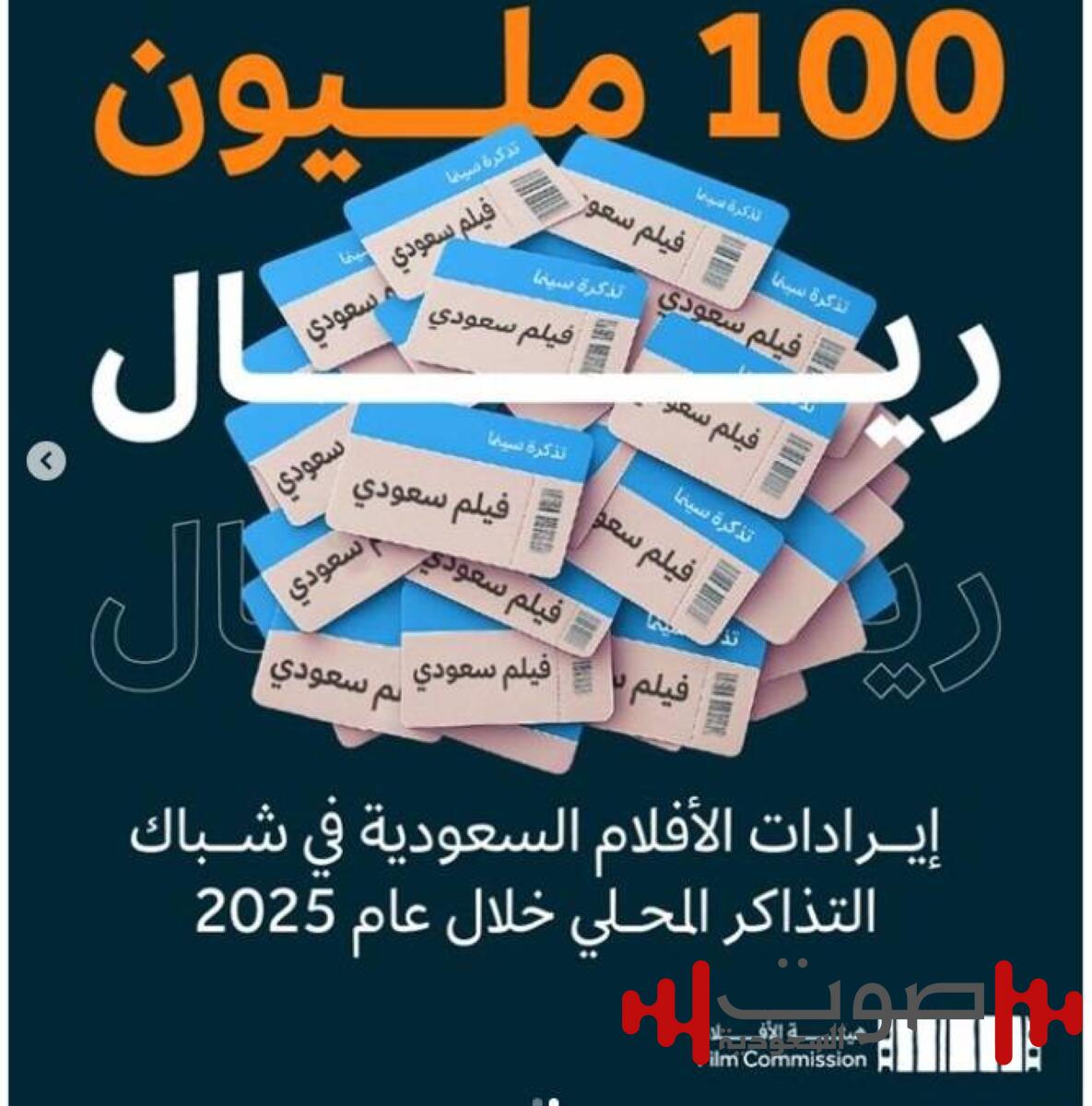 8 أفلام سعودية تحقق إيرادات بـ100 مليون ريال.. استحوذت على 19% من تذاكر السينما