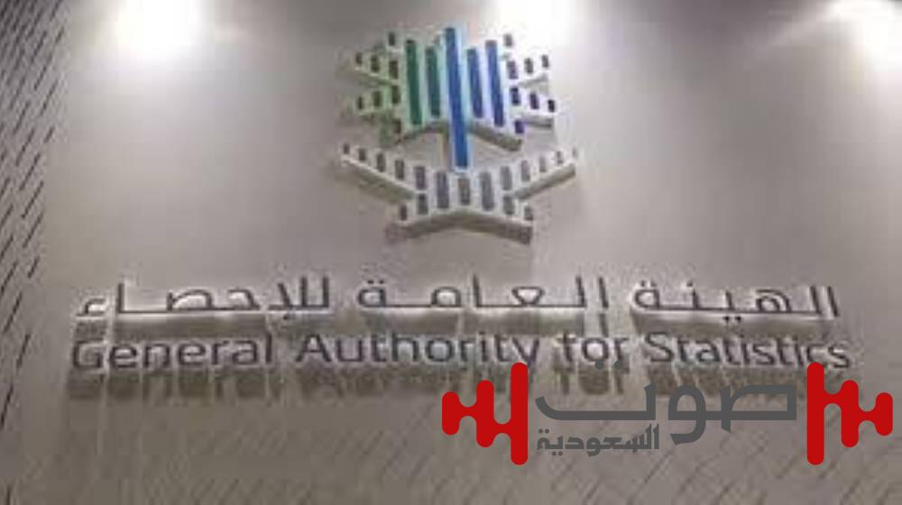 «الإحصاء»: ارتفاع الرقم القياسي للإنتاج الصناعي بنسبة 1.5% لشهر مايو