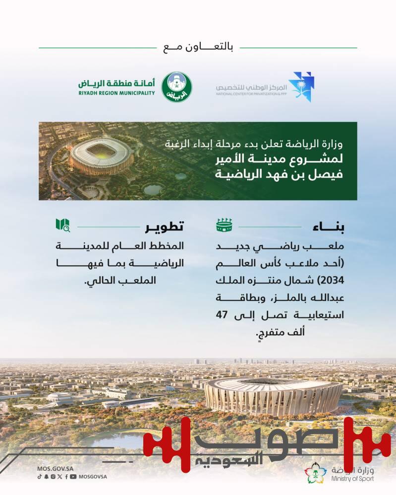 فتح المجال للمستثمرين.. بدء مرحلة طلب التأهيل لمشروع مدينة الأمير فيصل بن فهد الرياضية