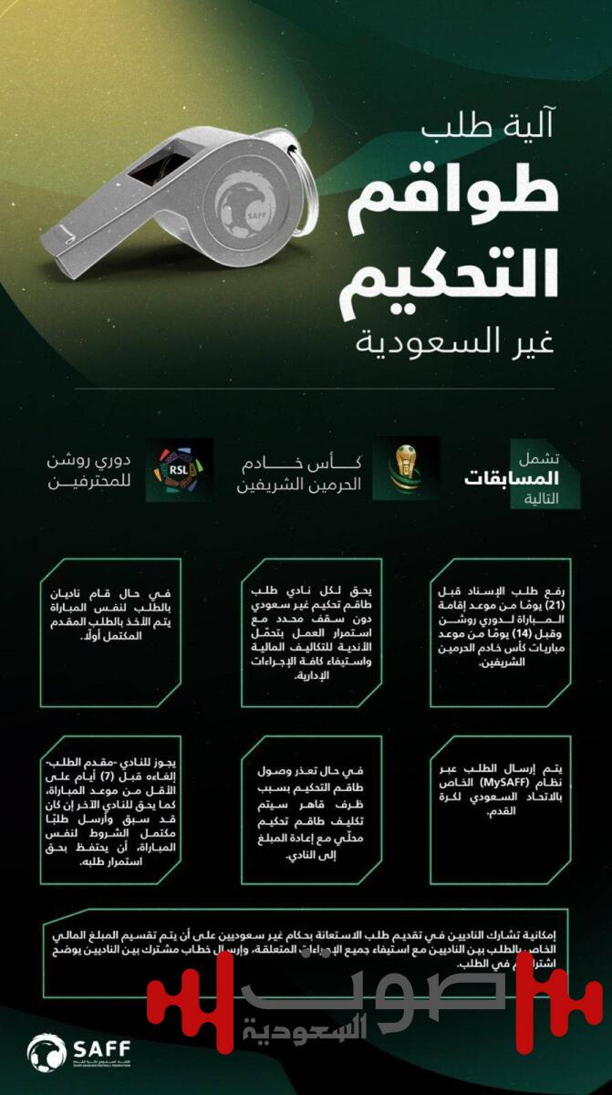 اتحاد القدم يعتمد آلية طلب طواقم الحكام غير السعوديين