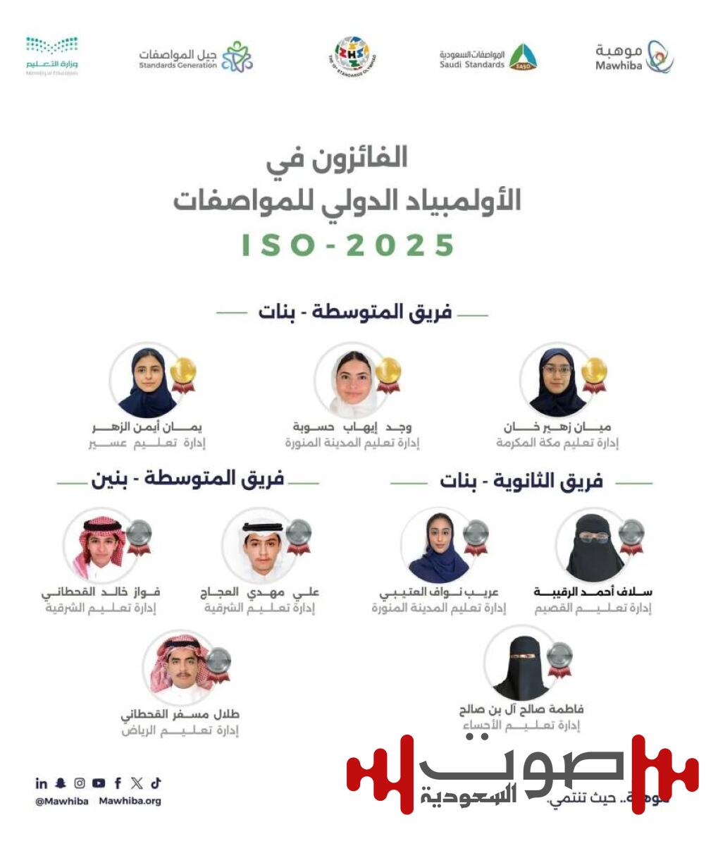 المملكة تتوّج بالذهب في الأولمبياد الدولي للمواصفات 2025 بكوريا