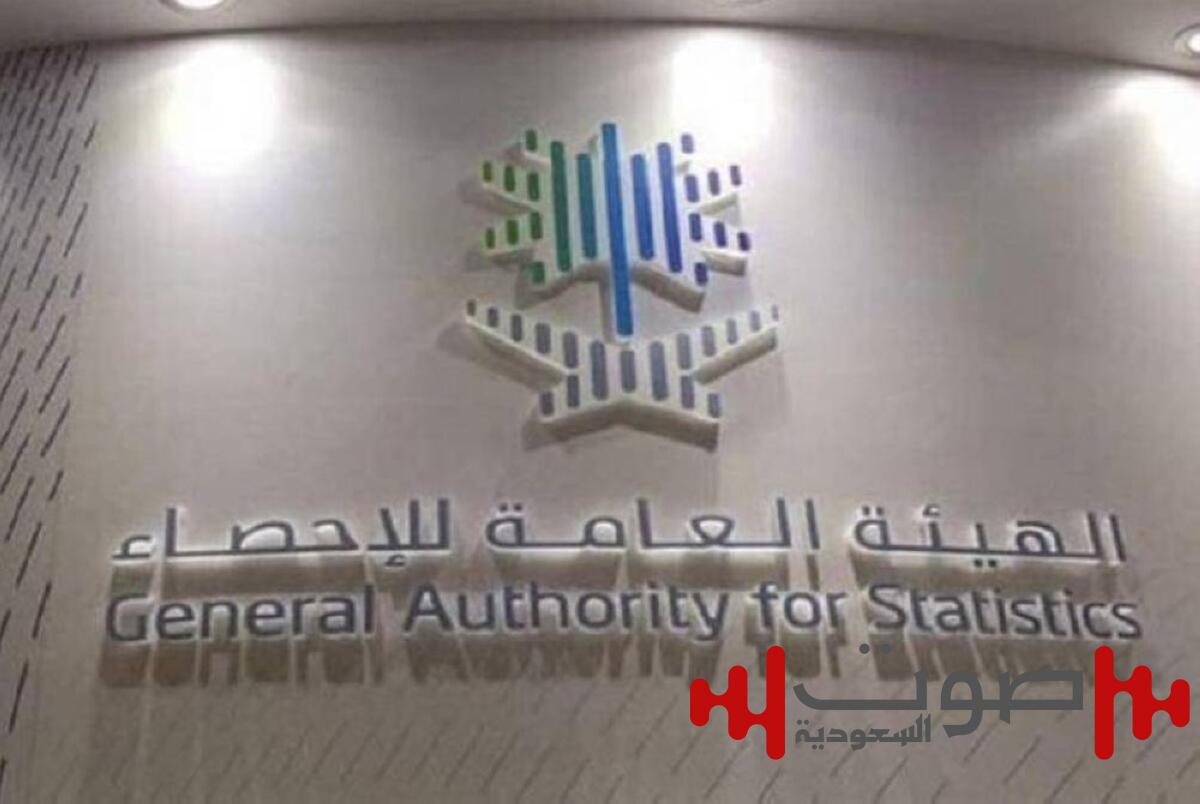 «الإحصاء»: استقرار معدل التضخم في السعودية عند 2.1% خلال شهر يوليو 2025