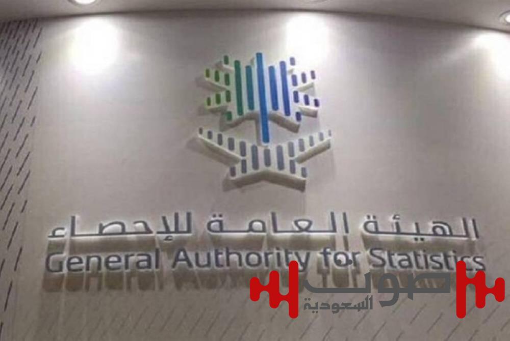 «هيئة الإحصاء»: ارتفاع الصادرات غير البترولية بنسبة (24.6%) لتصل إلى (28.4) مليار ريال في أبريل 2025