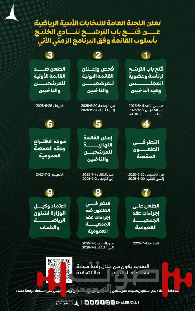 استبعاد قائمة خريدة من سباق رئاسة نادي الخليج